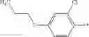 Fig. 321 - Compounds, pharmaceutical compositions and uses thereof