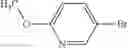 Fig. 362 - Compounds, pharmaceutical compositions and uses thereof