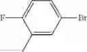 Fig. 628 - Compounds, pharmaceutical compositions and uses thereof