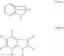 Fig. 05 - Compounds useful as inhibitors of Janus kinases