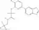 Fig. 170 - Compounds useful as inhibitors of Janus kinases