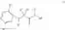 Fig. 216 - Compounds useful as inhibitors of Janus kinases