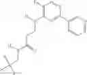 Fig. 45 - Compounds useful as inhibitors of Janus kinases