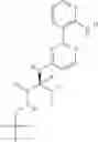 Fig. 58 - Compounds useful as inhibitors of Janus kinases