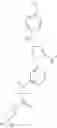 Fig. 68 - Compounds useful as inhibitors of Janus kinases