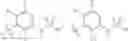 Fig. 11 - RAF INHIBITOR COMPOUNDS AND METHODS OF USE THEREOF