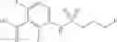 Fig. 79 - RAF INHIBITOR COMPOUNDS AND METHODS OF USE THEREOF