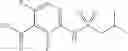 Fig. 33 - RAF INHIBITOR COMPOUNDS AND METHODS OF USE THEREOF