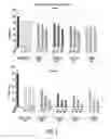 Fig. 04 - Compounds And Compositions For Treating Cancer
