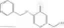 Fig. 97 - DNA methylation inhibitors