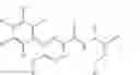 Fig. 02 - Pyridine, pyridazine, pyrimidine or pyrazine carboxamides as HDL-cholesterol raising agents