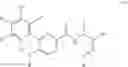 Fig. 08 - Pyridine, pyridazine, pyrimidine or pyrazine carboxamides as HDL-cholesterol raising agents