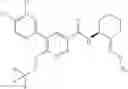 Fig. 79 - Pyridine, pyridazine, pyrimidine or pyrazine carboxamides as HDL-cholesterol raising agents