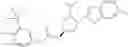 Fig. 67 - Benzimidazole derivatives