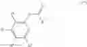 Fig. 08 - Process