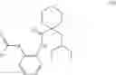 Fig. 20 - Process