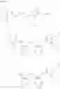 Fig. 49 - Process