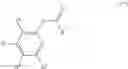 Fig. 66 - Process