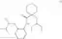 Fig. 88 - Process