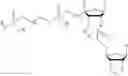 Fig. 85 - 5′ phosphate mimics