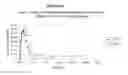 Fig. 09 - Sublingual Spray Formulation Comprising Dihydroartemesinin