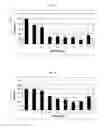 Fig. 02 - TELLERIUM-CONTAINING COMPOUNDS FOR TREATING VIRAL INFECTIONS