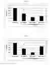 Fig. 03 - TELLERIUM-CONTAINING COMPOUNDS FOR TREATING VIRAL INFECTIONS