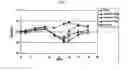 Fig. 04 - TELLERIUM-CONTAINING COMPOUNDS FOR TREATING VIRAL INFECTIONS