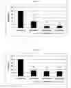 Fig. 07 - TELLERIUM-CONTAINING COMPOUNDS FOR TREATING VIRAL INFECTIONS