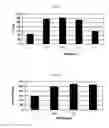 Fig. 09 - TELLERIUM-CONTAINING COMPOUNDS FOR TREATING VIRAL INFECTIONS