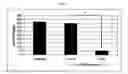 Fig. 12 - TELLERIUM-CONTAINING COMPOUNDS FOR TREATING VIRAL INFECTIONS
