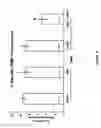 Fig. 05 - COMPOSITIONS AND METHODS OF TREATMENT FOR INFLAMMATORY DISEASES