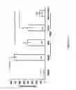 Fig. 07 - COMPOSITIONS AND METHODS OF TREATMENT FOR INFLAMMATORY DISEASES