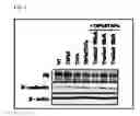 Fig. 03 - Prophylactic and/or therapeutic agent for dysmenorrhea
