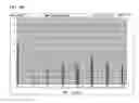 Fig. 05 - Prophylactic and/or therapeutic agent for dysmenorrhea
