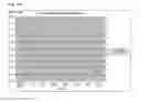 Fig. 06 - Prophylactic and/or therapeutic agent for dysmenorrhea