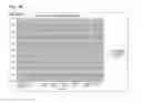 Fig. 07 - Prophylactic and/or therapeutic agent for dysmenorrhea