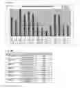 Fig. 13 - Prophylactic and/or therapeutic agent for dysmenorrhea