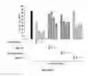 Fig. 09 - Nuclear receptor binding agents