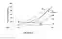 Fig. 10 - Nuclear receptor binding agents