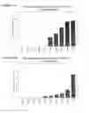 Fig. 17 - Compositions containing aromatic aldehydes and their use in treatments