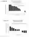 Fig. 18 - Compositions containing aromatic aldehydes and their use in treatments