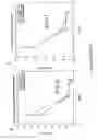 Fig. 13 - METHODS OF PREVENTING, TREATING AND DIAGNOSING DISORDERS OF PROTEIN AGGREGATION