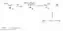 Fig. 02 - WATER SOLUBLE SOLID PHASE PEPTIDE SYNTHESIS
