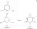 Fig. 03 - Glow-wire resistant polyamides