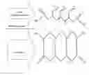Fig. 01 - Stable polyacrylic acids, their manufacture and their use