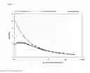 Fig. 03 - PROPYLENE-BASED COMPOSITIONS OF ENHANCED APPEARANCE AND EXCELLENT MOLD FLOWABILITY