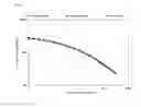 Fig. 04 - PROPYLENE-BASED COMPOSITIONS OF ENHANCED APPEARANCE AND EXCELLENT MOLD FLOWABILITY