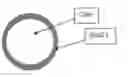 Fig. 01 - IMPACT MODIFIED THERMOPLASTIC COMPOSITION WITH HYDROLYTIC SENSITIVITY TO OBTAIN HIGHER FLUIDITY WHILE KEEPING HIGH IMPACT STRENGTH