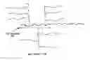 Fig. 01 - Process for making a saturated dendritic hydrocarbon polymer